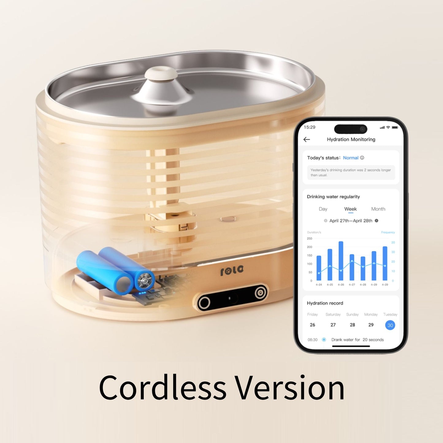 ROLA Smart Pet Water Fountain