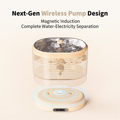 ROLA Smart Pet Water Fountain