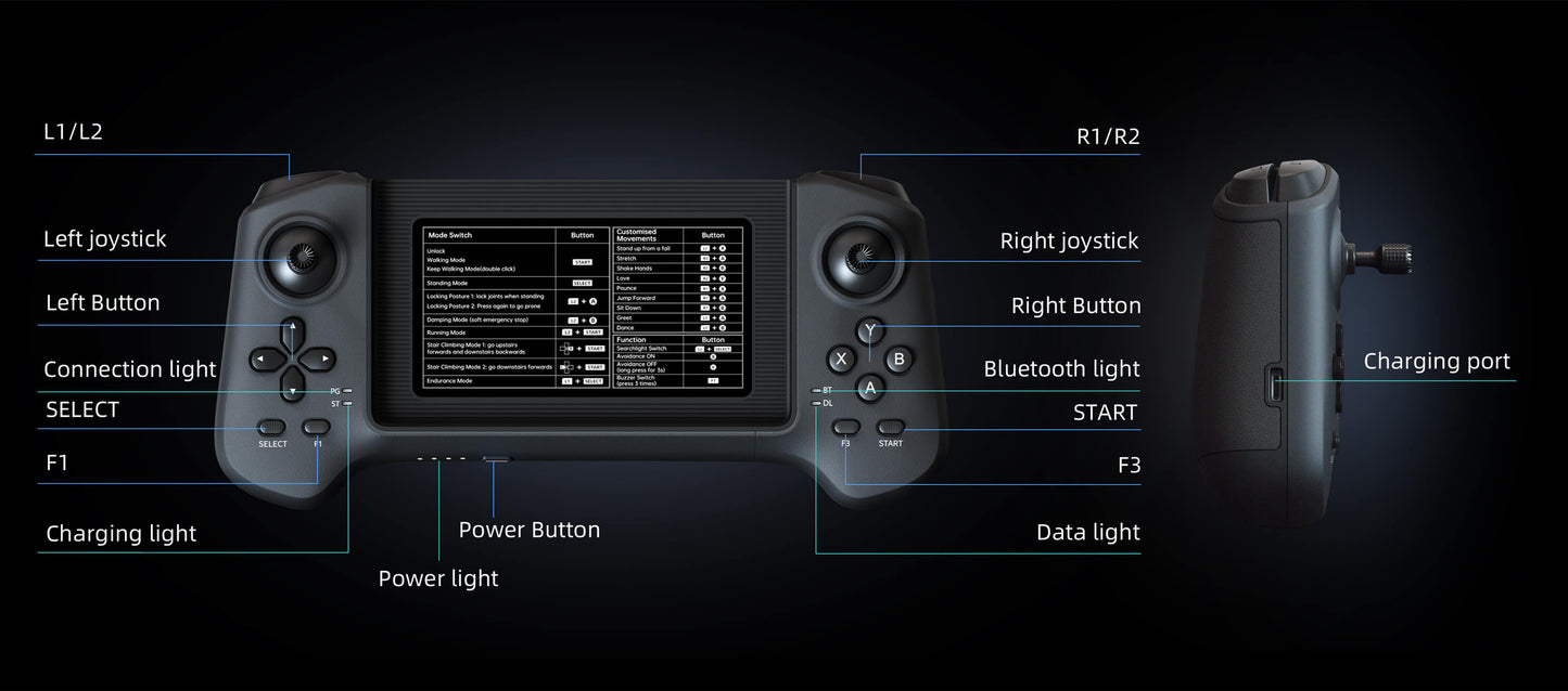 Unitree R3 Controller – Wireless Remote for Robot Dogs (Go2, Go2-W, B2) and Humanoids (G1, H1)